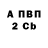 Альфа ПВП крисы CK Jake McCabe